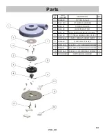 Preview for 13 page of US SAWS VSG-10 Operating Manual