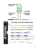 Предварительный просмотр 17 страницы US Shift 4L60E Installation And Operation Manual