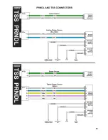 Preview for 15 page of US Shift 4R70W Installation And Operation Manual