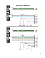 Preview for 15 page of US Shift Quick4 4R100 Installation And Operation Manual