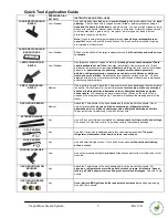 Предварительный просмотр 5 страницы US Steam Vapor Boss ES600 Owner'S Manual