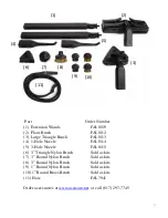 Preview for 2 page of US Steam White Tail US600 User Manual