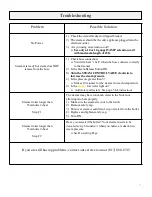 Preview for 7 page of US Steam White Tail US600 User Manual