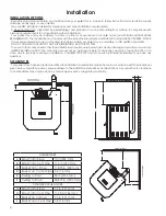 Preview for 4 page of US Stove Company Ashley AP5710 Owner'S Operation And Instruction Manual