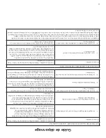 Preview for 39 page of US Stove Company Ashley AP5710 Owner'S Operation And Instruction Manual