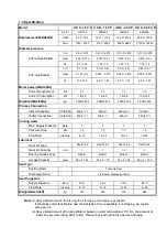 Preview for 5 page of US Vacuum Pumps UDS Series Instruction Manual