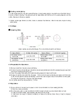 Preview for 8 page of US Vacuum Pumps UDS Series Instruction Manual