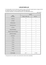 Preview for 15 page of US Vacuum Pumps UDS Series Instruction Manual