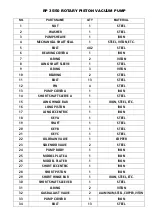 Preview for 20 page of US VACUUM DURAVAC RP Series Installation & Operation Manual