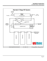 Preview for 20 page of US Water Systems 200-SENTRY-IX Owner'S Manual