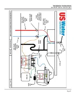 Preview for 21 page of US Water Systems 200-SENTRY-IX Owner'S Manual