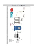 Preview for 12 page of US Water Systems 220-USCRO-200FR User Manual