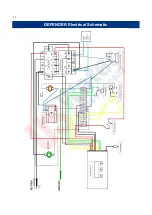 Preview for 32 page of US Water Systems Defender 223-DFROM Series Owner'S Manual