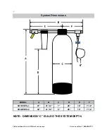 Предварительный просмотр 4 страницы US Water Systems Escort 091-EPWS-1 Owner'S Manual