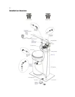 Preview for 25 page of US Water Systems FNLT-100-HY Owner'S Manual