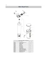 Preview for 35 page of US Water Systems FNLT-100-HY Owner'S Manual