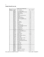 Preview for 38 page of US Water Systems FNLT-100-HY Owner'S Manual