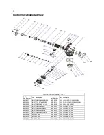 Preview for 22 page of US Water Systems FSF-150 Owner'S Manual