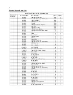 Preview for 23 page of US Water Systems FSF-150 Owner'S Manual