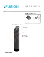 Предварительный просмотр 4 страницы US Water Systems FUSION 111-UFF-Cal-1 Installation, Operation And Maintenance Manual