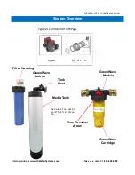 Предварительный просмотр 8 страницы US Water Systems Greenwave Edge 385-GWE-3 Owner'S Manual