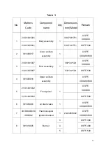 Предварительный просмотр 20 страницы US USFF-300 Operating Instructions Manual