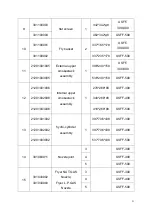 Предварительный просмотр 21 страницы US USFF-300 Operating Instructions Manual