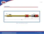 Preview for 6 page of USA Industries GRIPSAFE Series Installation Manual