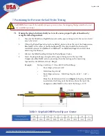 Preview for 12 page of USA Industries GRIPSAFE Series Installation Manual