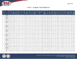 Preview for 6 page of USA Industries GripSafe ST Installation Manual