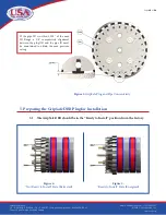 Preview for 10 page of USA Industries GripSafe Installation Manual