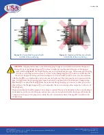 Preview for 16 page of USA Industries GripSafe Installation Manual