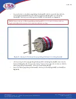 Preview for 22 page of USA Industries GripSafe Installation Manual