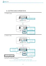 Preview for 8 page of USA Lab USA-RH-11L Manual