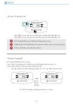 Preview for 10 page of USA Lab USA-RH-11L Manual