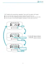 Preview for 11 page of USA Lab USA-RH-11L Manual