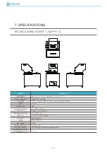 Preview for 12 page of USA Lab USA-RH-11L Manual