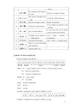 Предварительный просмотр 13 страницы USA Measurements US-1011 User Manual