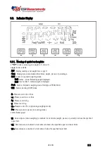 Preview for 8 page of USA Measurements US-4011 User And Technical Manual