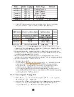 Предварительный просмотр 7 страницы usa-spec P15-ACUxl Owner'S Manual