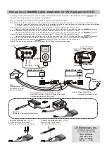 Preview for 12 page of usa-spec PA11-VW6 Owner'S Manual