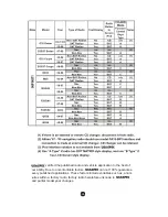 Preview for 4 page of usa-spec PA15-NIS User Manual