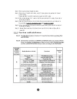 Preview for 7 page of usa-spec PA15-NIS User Manual