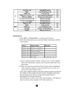 Preview for 8 page of usa-spec PA15-NIS User Manual