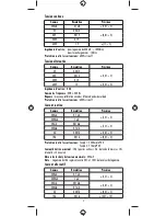 Предварительный просмотр 7 страницы USAG 076 A User Manual