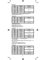 Preview for 62 page of USAG 076 A User Manual