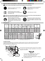 Предварительный просмотр 10 страницы USAG 929 PC1 1/2 Operation Manual And Instructions