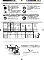 Preview for 16 page of USAG 929 PC1 1/2 Operation Manual And Instructions