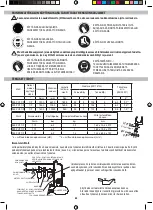 Предварительный просмотр 52 страницы USAG 929 PC1 1/2 Operation Manual And Instructions