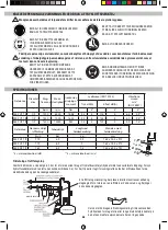 Preview for 58 page of USAG 929 PC1 1/2 Operation Manual And Instructions